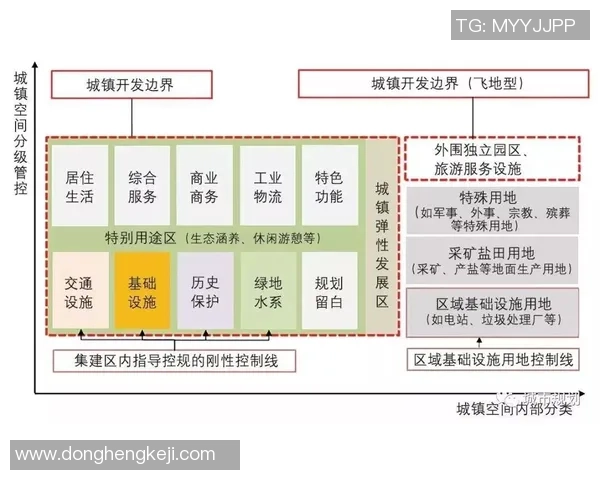 卢森堡足球联赛的崛起与发展探讨及其对欧洲足球的影响分析