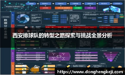 乐发III彩票