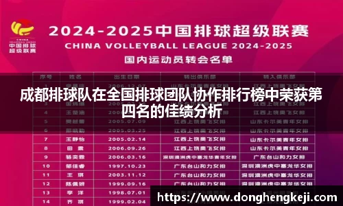 成都排球队在全国排球团队协作排行榜中荣获第四名的佳绩分析