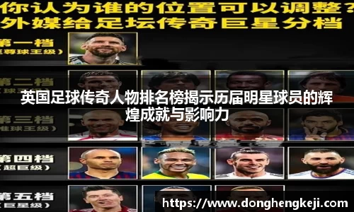 英国足球传奇人物排名榜揭示历届明星球员的辉煌成就与影响力