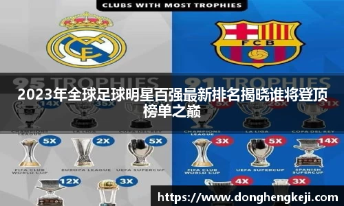 2023年全球足球明星百强最新排名揭晓谁将登顶榜单之巅